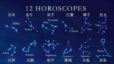 四月17是什麼星座|4月17日星座